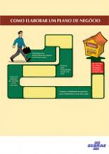 Tapa: Como elaborar um plano de negócio.